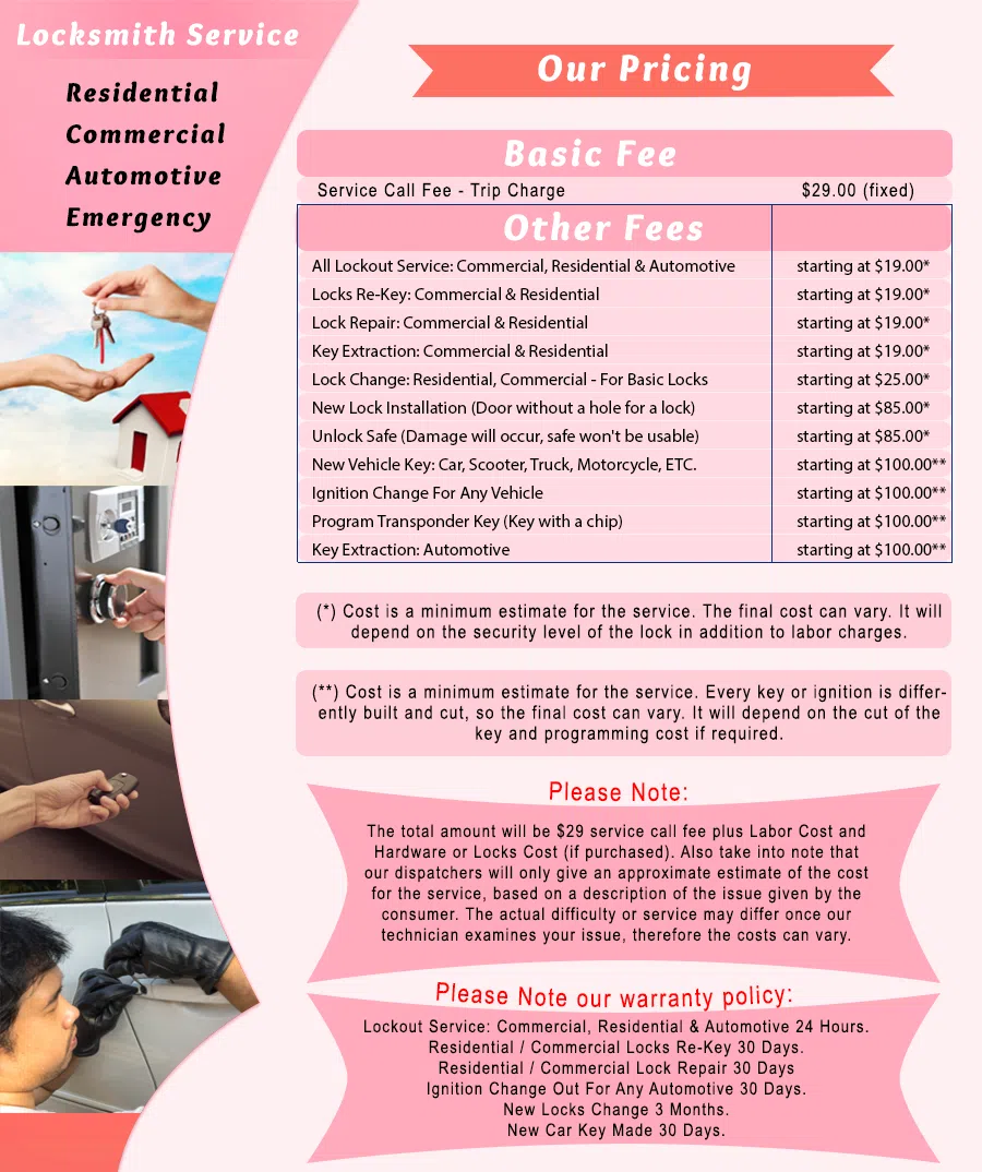 Galaxy Locksmith Store Newport Beach, CA 949-247-8721